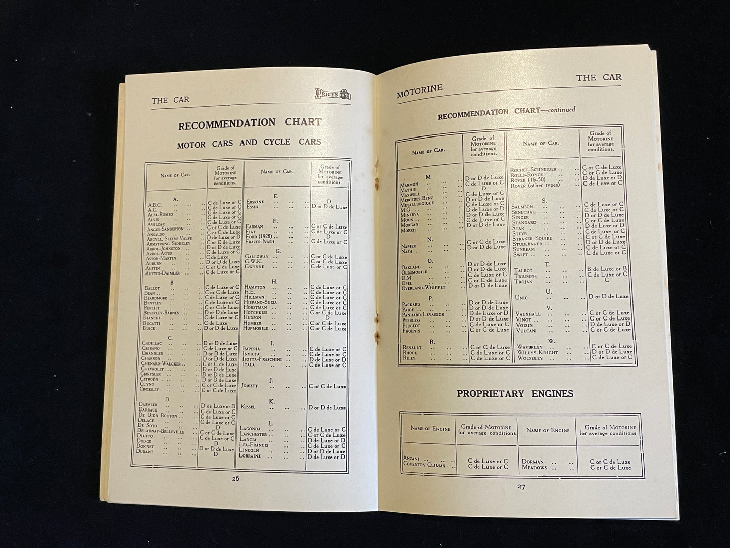 Antique Prices's Motorine Manual - Vintage oil advertising booklet c1920 The Rolls Royce choice