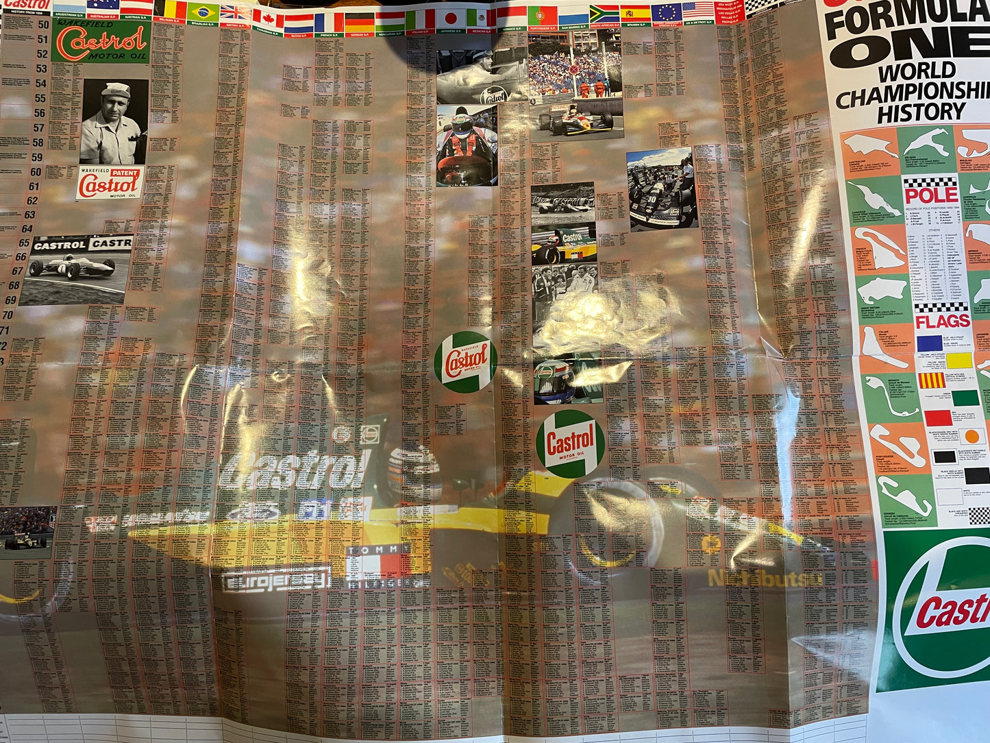 Original glossy vintage Castrol Motor Oil Formula 1 advertising poster 1995