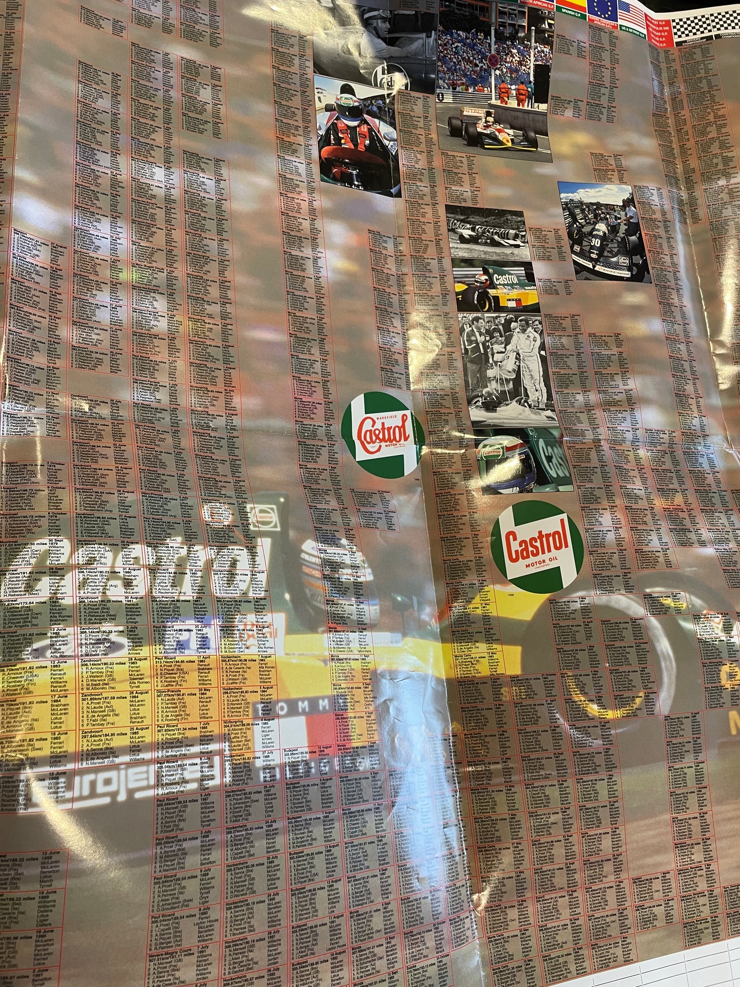 Original glossy vintage Castrol Motor Oil Formula 1 advertising poster 1995