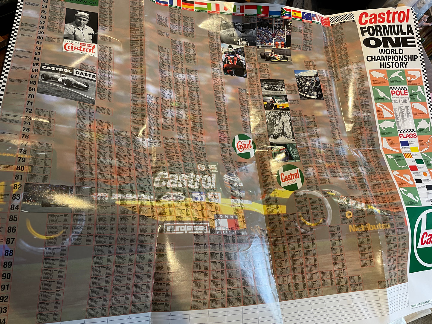 Original glossy vintage Castrol Motor Oil Formula 1 advertising poster 1995
