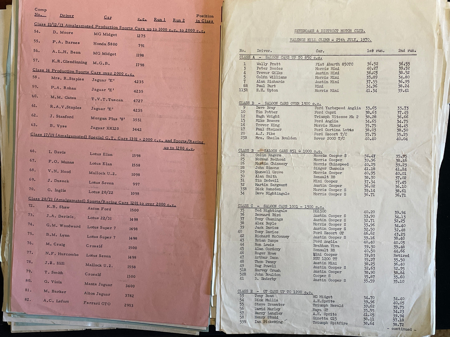Original Motor racing time and class sheets from 60's and 70's hill climbs and pursuits