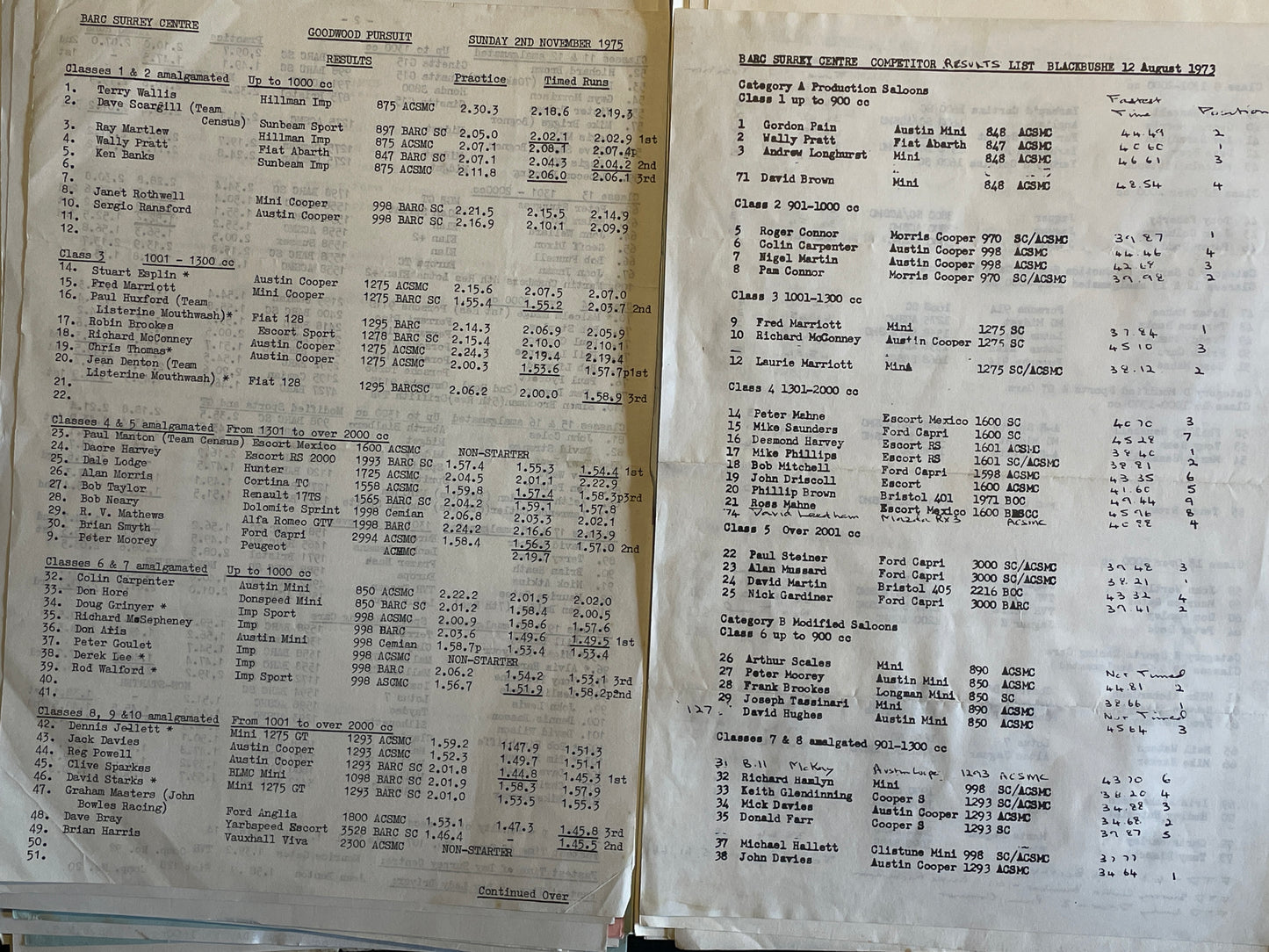 Original Motor racing time and class sheets from 60's and 70's hill climbs and pursuits
