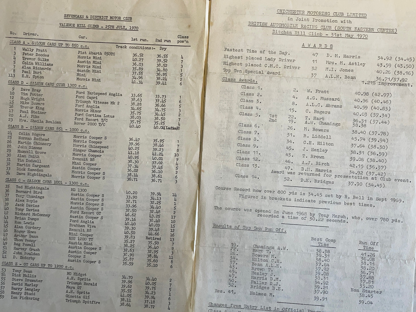 Original Motor racing time and class sheets from 60's and 70's hill climbs and pursuits