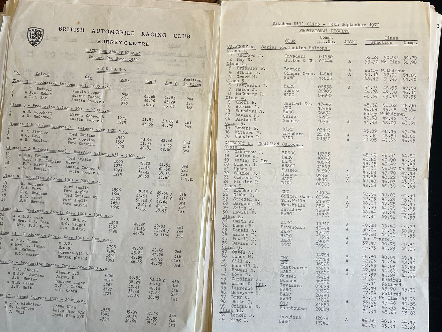 Original Motor racing time and class sheets from 60's and 70's hill climbs and pursuits