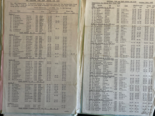 Original Motor racing time and class sheets from 60's and 70's hill climbs and pursuits