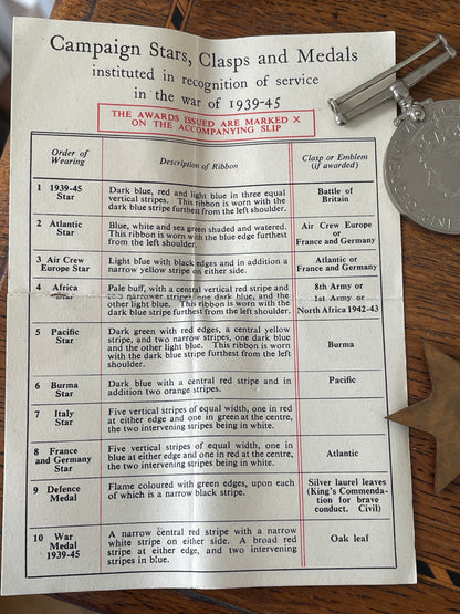 WWII British Campaign Medals Group – 1939–45 Star, Defence Medal & War Medal, Boxed & Named