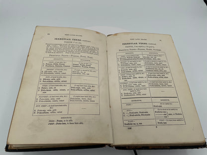 Antique 1878 First Latin Book - Nelson's School Series by Dr. Bryce, Inscribed 1881